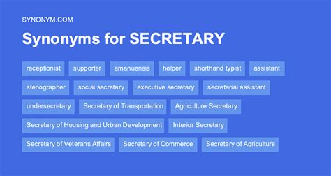 other word for secretary desk.